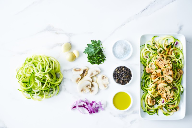 Eatology - Healthy Food & Diet Meal Plan Delivery